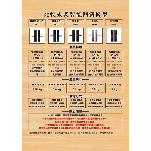 小米G【磨砂金】 智能指纹電子鎖小米系列家用防盜密碼智能電子門鎖安裝（全台皆可安裝）-秉佑企業社
