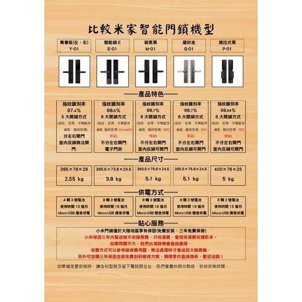 小米M【碳素黑】 智能指纹電子鎖小米系列家用防盜密碼智能電子門鎖安裝（全台皆可安裝）-秉佑企業社