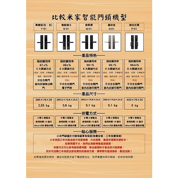 小米E【HomeKit】 智能指纹電子鎖小米系列家用防盜密碼智能電子門鎖安裝（全台皆可安裝）-秉佑企業社