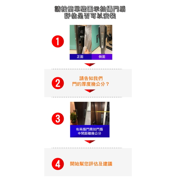 AiLock智慧管家電子鎖 ailock WX 基本四合一 卡片 密碼 鑰匙 藍芽 電子鎖 指紋鎖-秉佑企業社