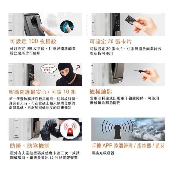 美樂Mi-7800金色 (含安裝)推拉式四合一指紋電子鎖-秉佑企業社