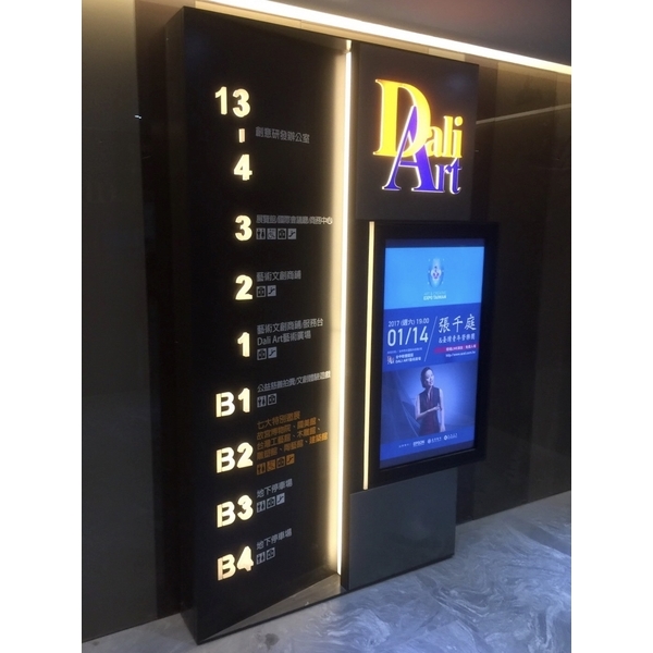 樓層簡介告示牌 樓層簡介告示牌