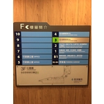 樓層簡介告示牌