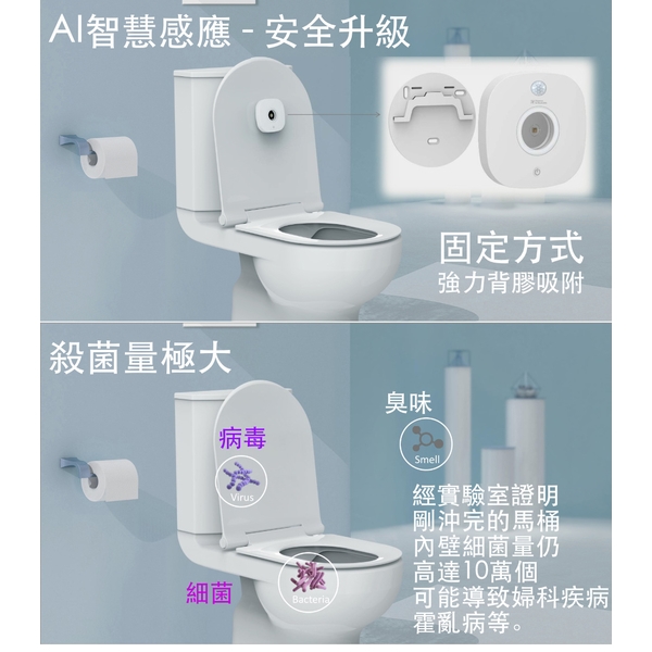 加拿大H&H 短波紫外線燈殺菌器 FJU02-楓節有限公司