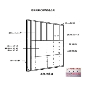 輕隔間濕式灌漿牆樣品圖-永峰室內裝修有限公司