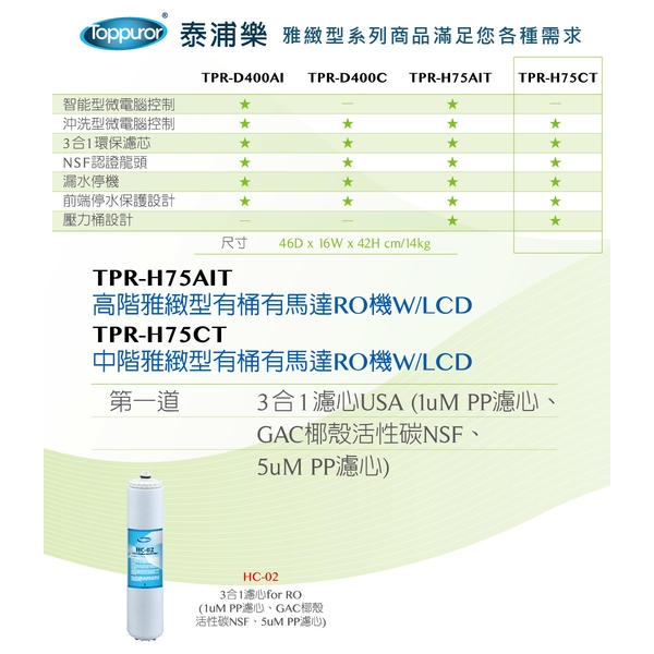 泰浦樂 雅致型RO水機 TPR-H75CT-泰浦樂國際有限公司