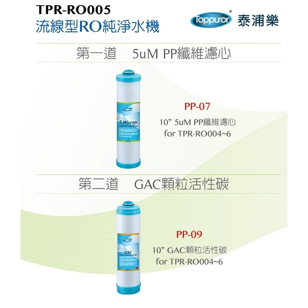 泰浦樂 流線型RO逆滲透純淨水機 TPR-RO005-泰浦樂國際有限公司