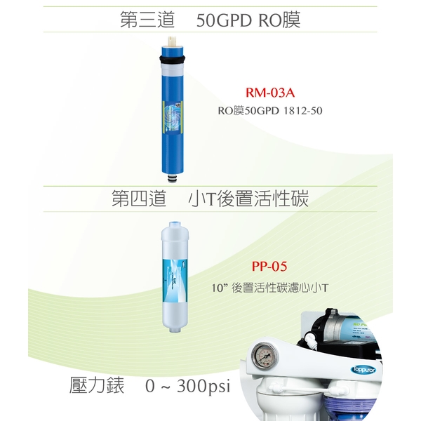 泰浦樂 流線型RO逆滲透純淨水機 TPR-RO005-泰浦樂國際有限公司