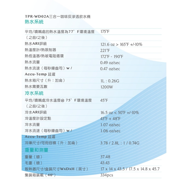 泰浦樂 冰熱RO飲水.咖啡泡茶機 TPR-WD02A-泰浦樂國際有限公司