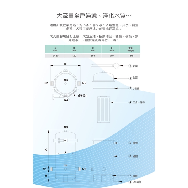 泰浦樂 不鏽鋼水塔過濾器 TPR-WS12-泰浦樂國際有限公司