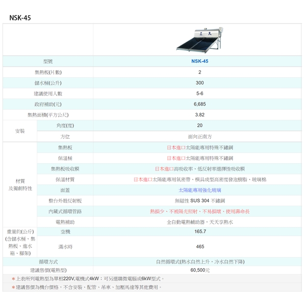 三久太陽能機台規格