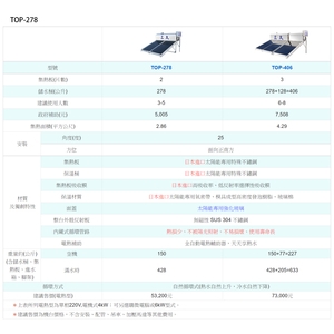 三久太陽能機台規格-憶興燈飾