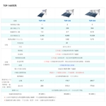 三久太陽能機台規格-憶興燈飾