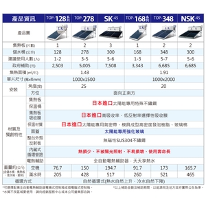 三久太陽能全系列機種-憶興燈飾
