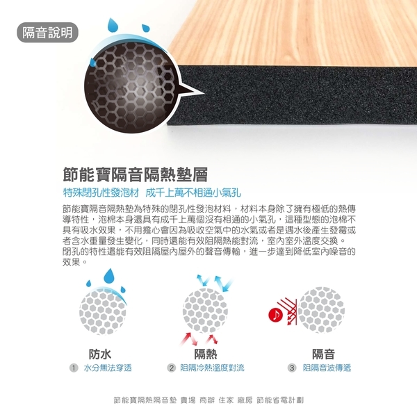 節能寶木紋隔音墊-嘉仕通豐業有限公司