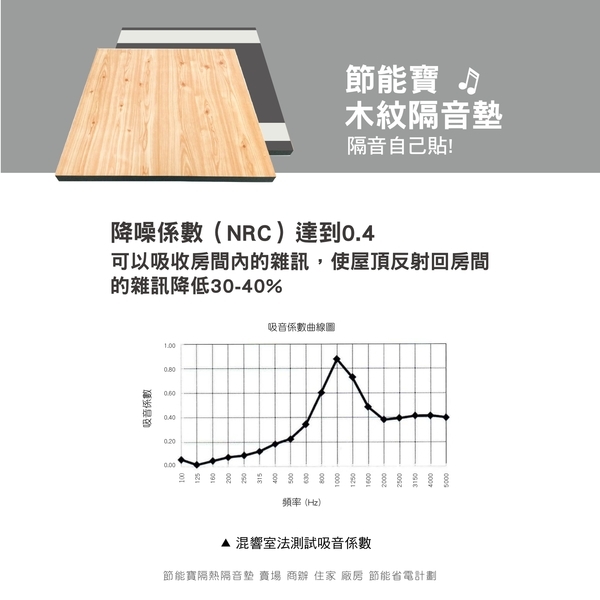節能寶木紋隔音墊-嘉仕通豐業有限公司