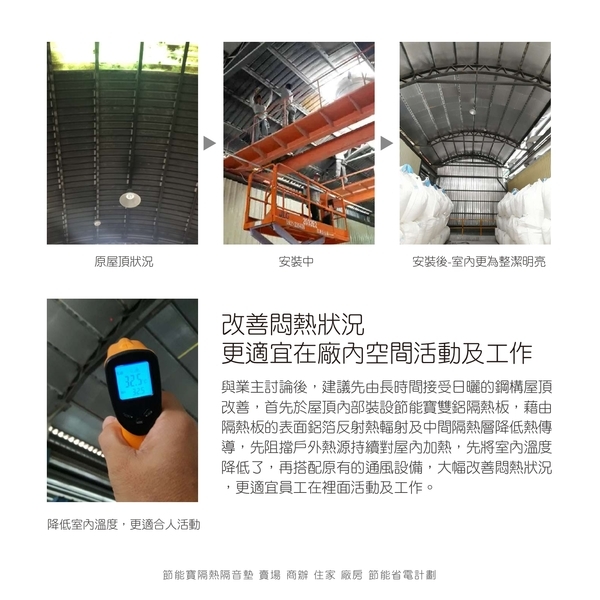 節能寶雙鋁隔音隔熱板-嘉仕通豐業有限公司
