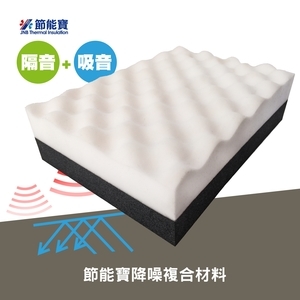 節能寶降噪複合材料-嘉仕通豐業有限公司