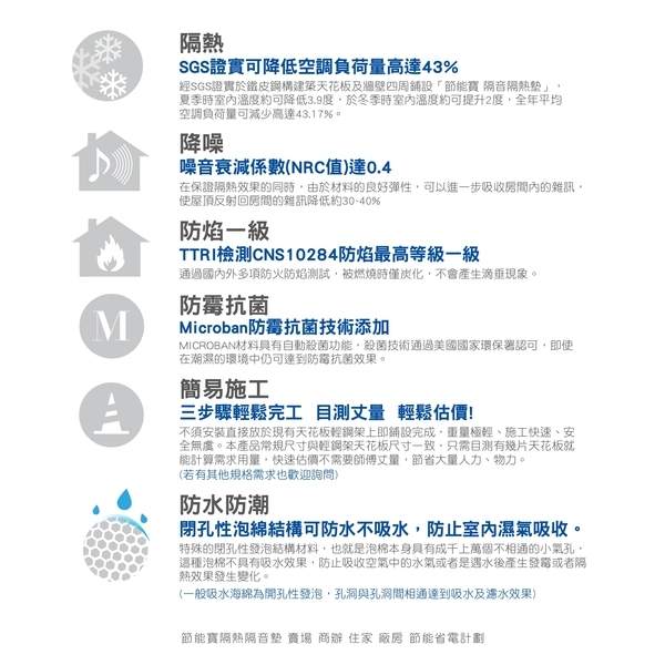 節能寶隔音隔熱墊(適用輕鋼架天花板)-嘉仕通豐業有限公司
