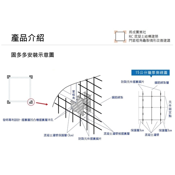 固多多產品介紹