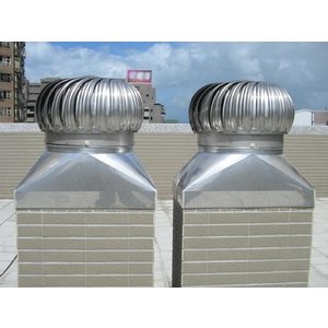 正四角轉元底座-寶風機械企業股份有限公司