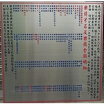 廟宇捐獻牌-常勝銘版實業社