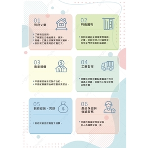 服務流程-忠允窗簾企業社
