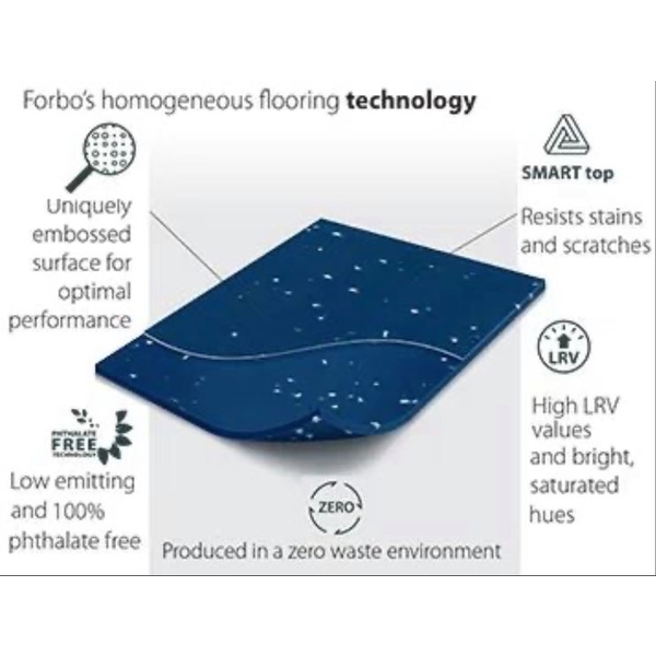 Forbo Planet Star|恆星同質透心捲材-Forbo Flooring Taiwan 福爾波台灣