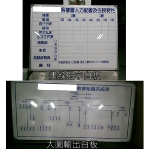 客製化白黑板-吉崴建築工程有限公司
