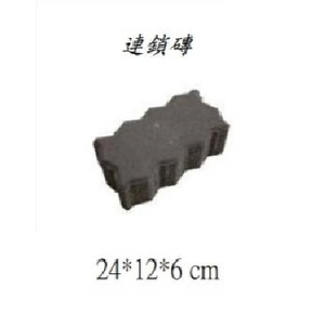 連鎖磚-創懋企業有限公司