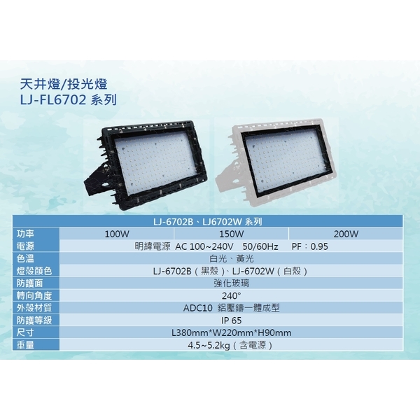 LED投光燈-群鎂科技有限公司