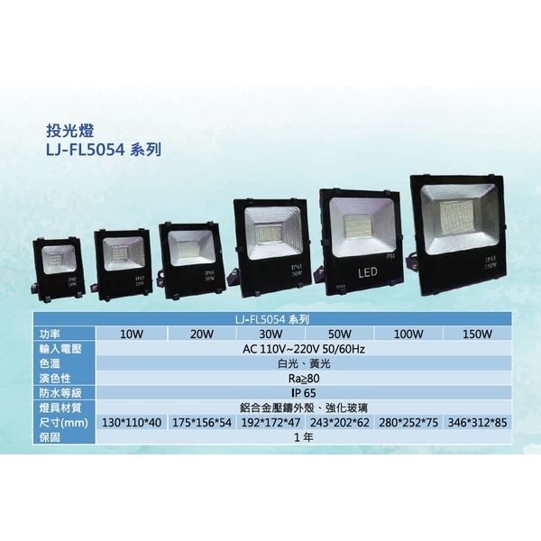 LED投光燈-群鎂科技有限公司