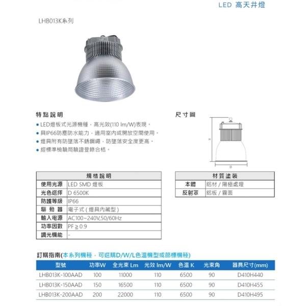 LED CNS認證高天井燈-群鎂科技有限公司