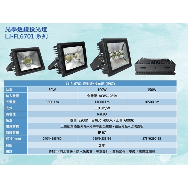 LED投射燈-群鎂科技有限公司