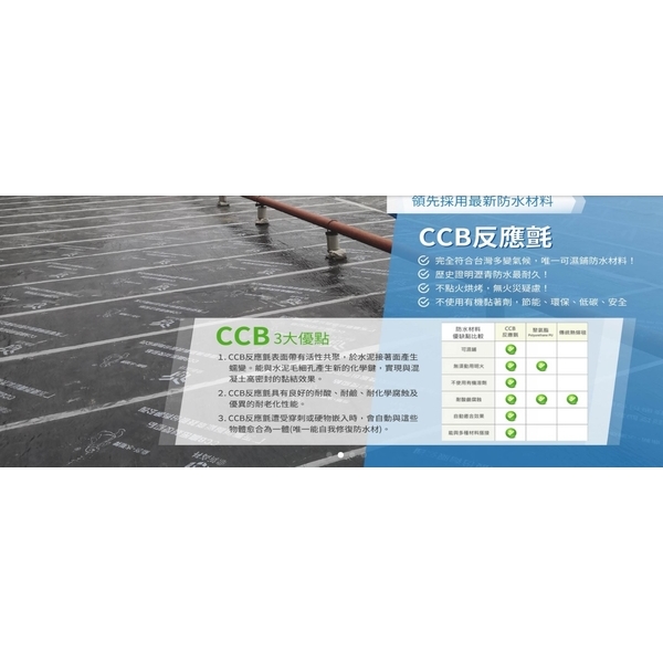 CCB反應氈
