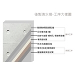 後製清水模樣板-銳聯工程行