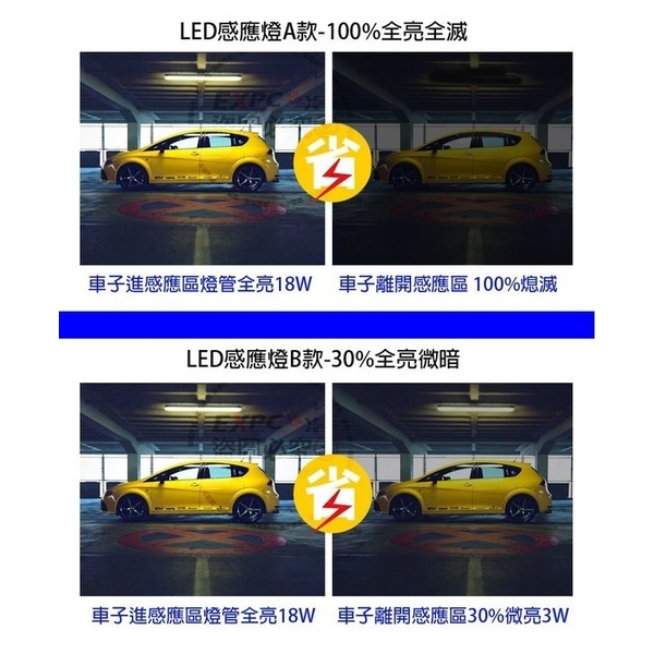 LED T8 感應燈管-珈美有限公司