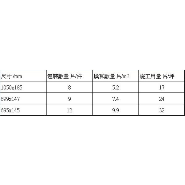 黃山石磁磚-豐隆建材行