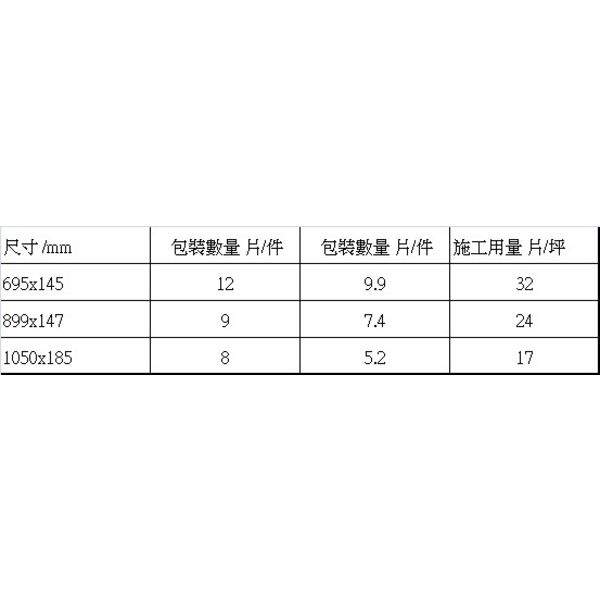 黃山石磁磚-豐隆建材行