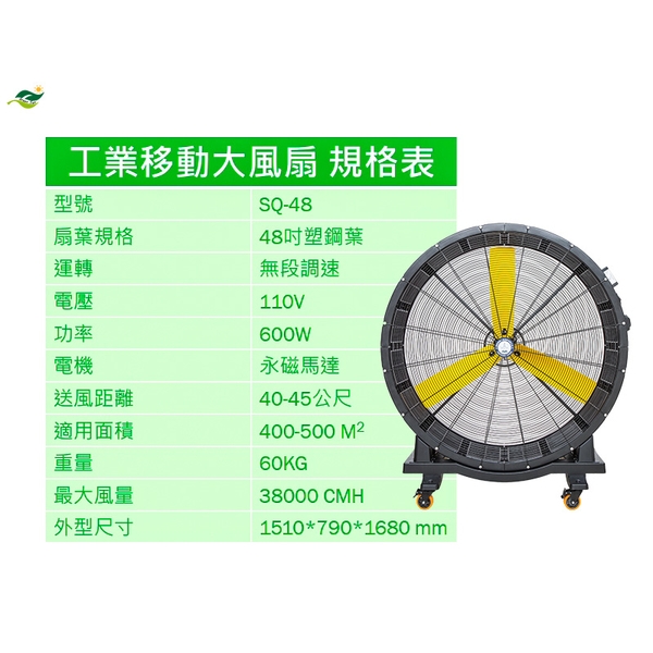 [預購優惠中] 順帆工業移動大風扇SQ-48-綠陽能源環保有限公司