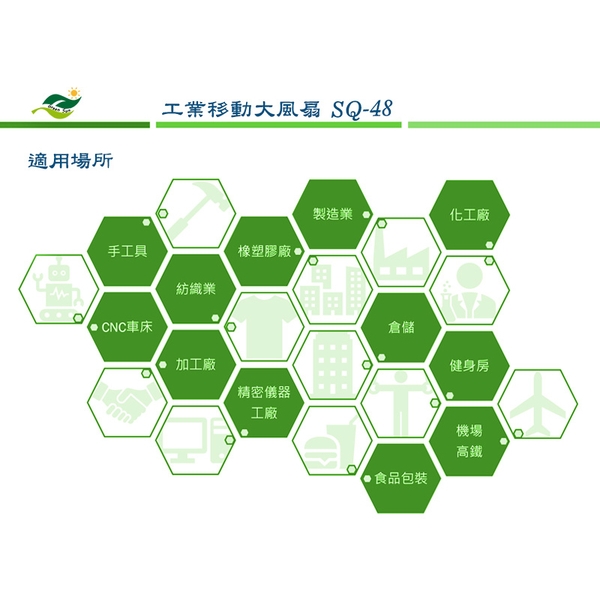 [預購優惠中] 順帆工業移動大風扇SQ-48-綠陽能源環保有限公司
