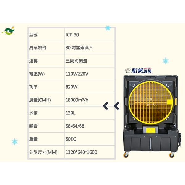 順帆工業水冷扇ICF-30-綠陽能源環保有限公司