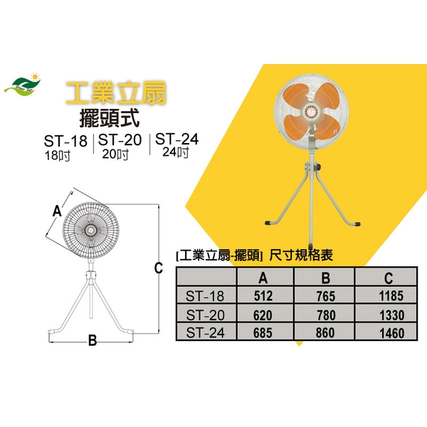 順帆防爆型-立式風扇(氣動式/鋁葉/塑膠葉)-綠陽能源環保有限公司
