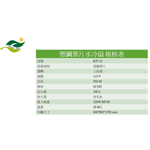新品上市!!順帆塑鋼葉片水冷扇 ICF-12-綠陽能源環保有限公司