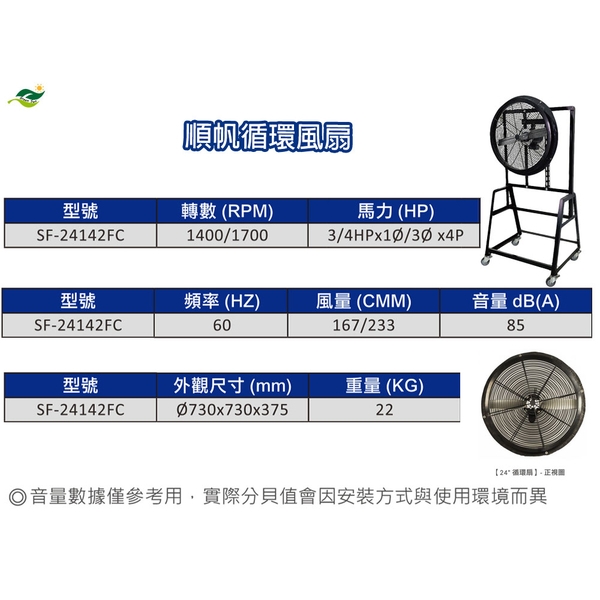 順帆24吋循環扇SF-24142FC／原廠全新／高雄大寮／綠陽／高屏經銷商-綠陽能源環保有限公司