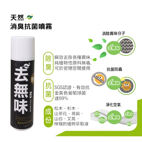 綠陽去無味天然消臭抗菌噴霧／高屏經銷商／高雄綠陽能源環保