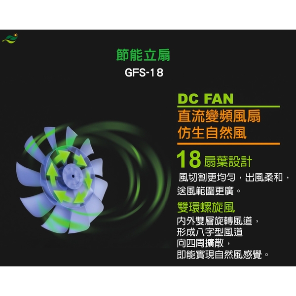 [順帆]18吋DC節能廣角遙控立扇／GFS-18／原廠全新／高屏經銷商／高雄綠陽能源環保-綠陽能源環保有限公司