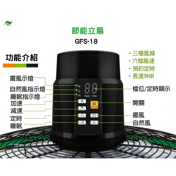 [順帆]18吋DC節能廣角遙控立扇／GFS-18／原廠全新／高屏經銷商／高雄綠陽能源環保-綠陽能源環保有限公司
