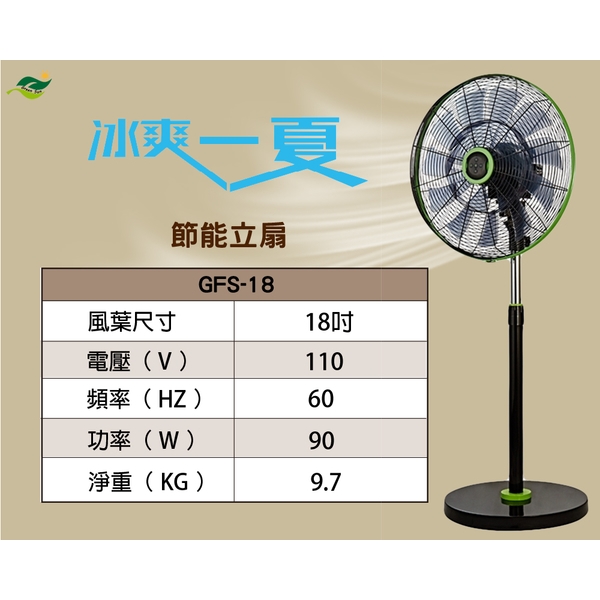 [順帆]18吋DC節能廣角遙控立扇／GFS-18／原廠全新／高屏經銷商／高雄綠陽能源環保-綠陽能源環保有限公司