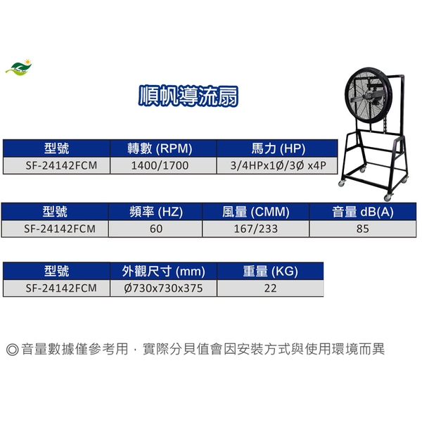 順帆24吋導流扇SF-24142FCM／原廠全新／高屏經銷商／高雄綠陽能源環保-綠陽能源環保有限公司